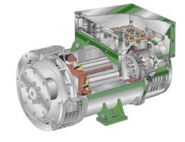 汤旺河发电机内部结构图 汤旺河发电机内部结构图